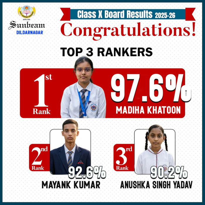 An image for the post